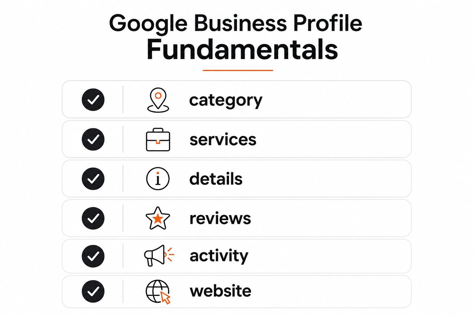 Checklist graphic for Google Business Profile fundamentals