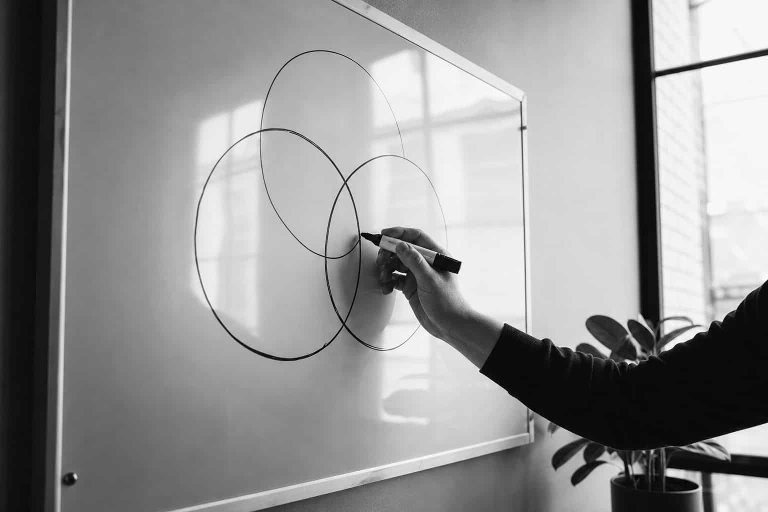 Whiteboard with three overlapping circles representing intersection of search intent, service relevance and next action