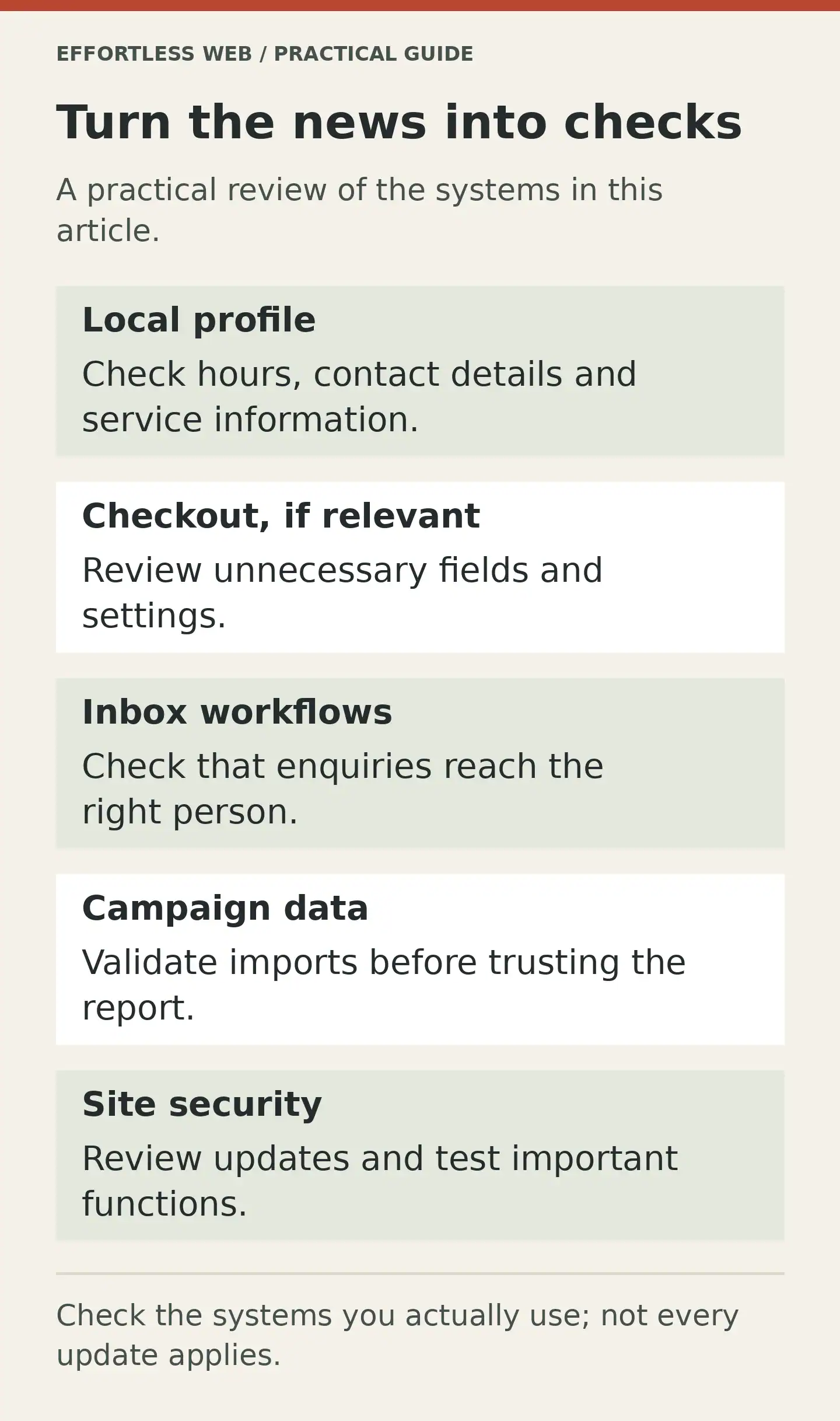 Turn the news into checks. A practical review of the systems in this article.