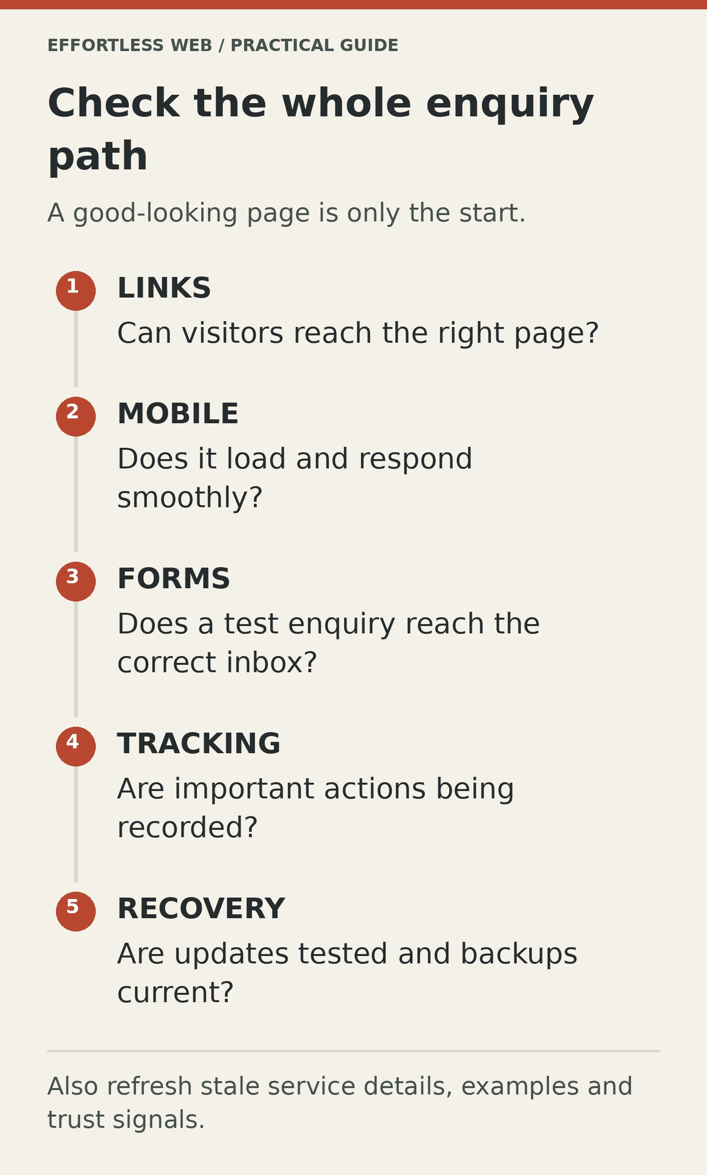 Check the whole enquiry path. A good-looking page is only the start.