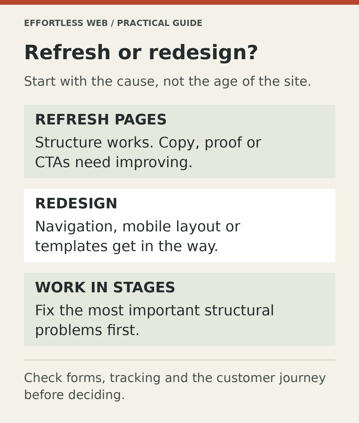 Refresh or redesign?. Start with the cause, not the age of the site.