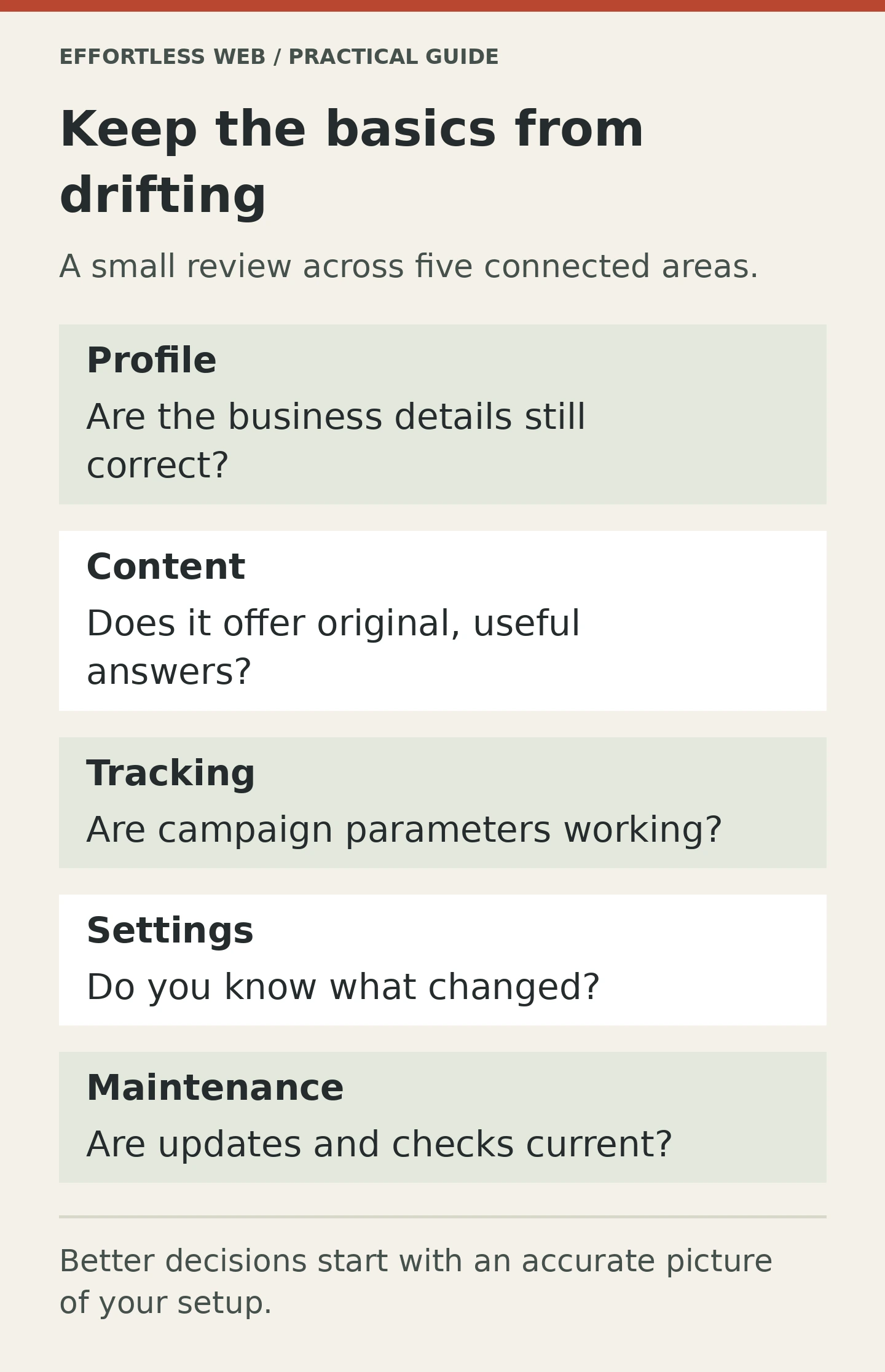 Keep the basics from drifting. A small review across five connected areas.