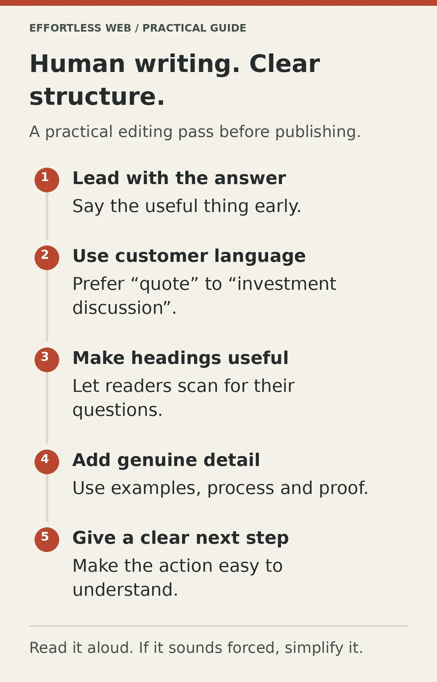 Human writing. Clear structure.. A practical editing pass before publishing.