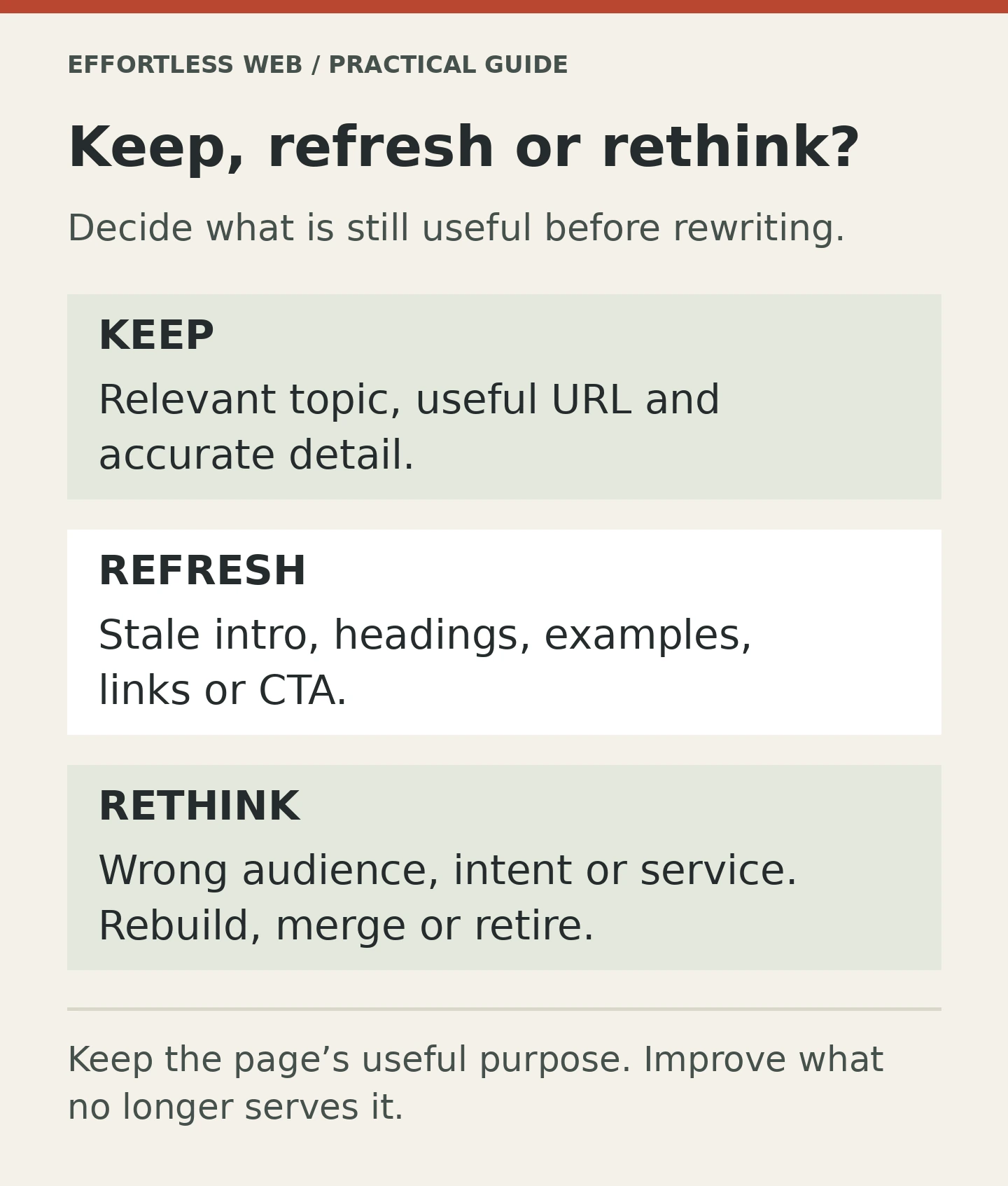 Keep, refresh or rethink?. Decide what is still useful before rewriting.