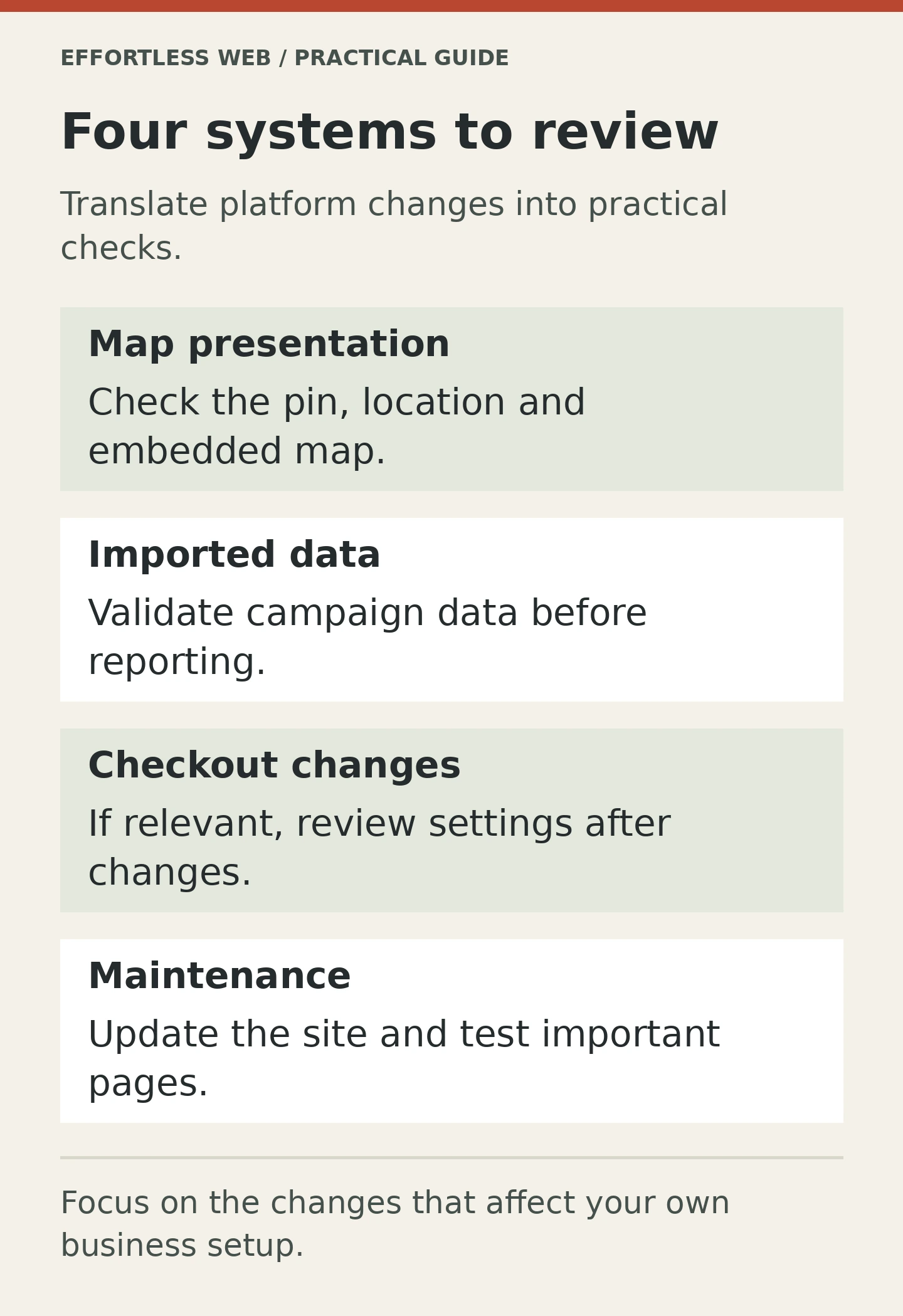Four systems to review. Translate platform changes into practical checks.